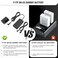 F1TP ACK-E8 AC Power Adapter DR-E8 DC Coupler Kit Replace LP-E8 Battery for Canon EOS Rebel T5i T4i T3i T2i 700D 650D 600D 550D Cameras