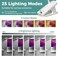 CUHIOY Rechargeable Clip on Reading Light for Bed Headboard, White, 1 Pack