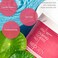 Dermalogy By Neogenlab Calming Cica Tree (Pad)