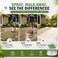 DeckMAX MAX Defender - Cleans &amp; Defends Against Stains Caused by Mold, Mildew, Algae &amp; Lichen On Outdoor Surfaces