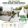 DeckMAX MAX Defender - Cleans &amp; Defends Against Stains Caused by Mold, Mildew, Algae &amp; Lichen On Outdoor Surfaces