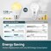Linkind Dimmable A19 LED Light Bulbs, 60 Watt Equivalent, 2700k