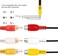 SNLLMZI Power prime AV Adapter, Video AV Component Adapter Cable Replacement for TCL TV, 3 RCA to AV Input Adapter - 23CM/9in
