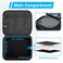 CURMIO Double Layer Projector Case Compatible for DR.J, Aurzen D1R DIG D1