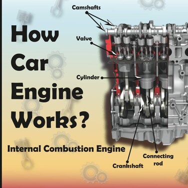 How Car Engine Works?: internal combustion engine An under the hood, Car Science, engine parts, inline engine, V engine, four stroke engine.
