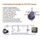 EVERSECU Mini Analog PTZ Camera Keyboard with 4D Joystick, PTZ Speed Dome Camera Controller with RS485 Input