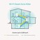 Renewed TP-Link Deco E3(2-Pack) AC1200 Whole Home Mesh WiFi System ()