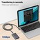 SUMPK USB C to USB C Cable 100W, 2-Pack 6.6ft Right Angle