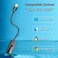 Tccmebius USB Ethernet Adapter, USB 2.0 to 10/100 Ethernet LAN Network Wired Adapter for MacBook, Surface Pro, Notebook PC, Compatible with Windows7/8/10, Mac OS, Android, Chrome OS, Linux (TCC-S20A)