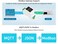 waveshare Ethernet Industrial Serial Server RS485 to RJ45 Ethernet Module, TCP/IP to Serial, Support Rail-Mount/Modbus Gateway, TCP Server/TCP Client/UDP Mode/UDP Multicast Multi Communication Modes