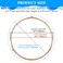 SDTC Tech 8.7" Microwave Turntable Ring with 15mm Rollers