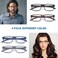 JAWSOCK 4 Pack Reading Glasses for Men Women Rectangular Frame Computer Readers with Spring Hinge