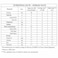 De Nigris White Grape Vinegar, 500ml