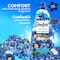 Comfort Concentrate Fabric Softener, Iris &amp; Jasmine, 9x fragrance, 1L