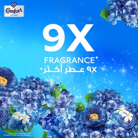 Comfort Concentrate Fabric Softener, Iris &amp; Jasmine, 9x fragrance, 1L