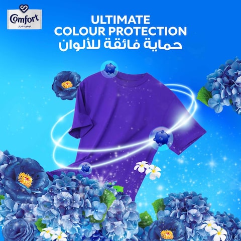 Comfort Concentrate Fabric Softener, Iris &amp; Jasmine, 9x fragrance, 1L