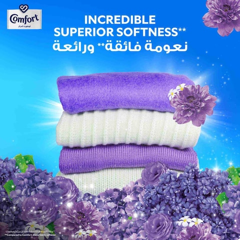 Comfort Concentrate Fabric Softener, Lavender &amp; Magnolia, 9x fragrance, 1.5L
