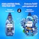 Comfort Concentrate Fabric Softener Iris &amp; Jasmine, 1.5L Pack of 2