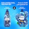 Comfort Concentrate Fabric Softener Iris &amp; Jasmine, 1L Pack of 2