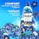 Comfort Concentrate Fabric Softener Iris &amp; Jasmine, 1L Pack of 2