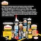 Pattex Super Glue Power Gel Control - 3g   Clear Adhesive For Flexible Materials with Precise Nozzle   Dishwasher Safe