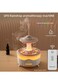 Xinzhen Innovative Cool Mist Humidifier For Home, Adjustable Mist Levels, Perfect For Bedrooms And Nurseries, Easy To Clean