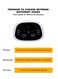 Xinzhen Portable USB Car Aromatherapy Diffuser, Intelligent Touch Screen, Waterless Aroma Machine For Automatic Relaxation, Car Charger Compatible, Compact Design For Easy Use