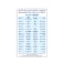 Lacnor No Added Sugar Orange 100% Juice, 180ml Pack of 8