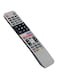 New Replacement Remote Control, Remote Control Fit, Universal Remote Control Compatible with Skyworth Smart 4K Android TV 65UC75 32E202 43UC75 50UC75 55UC75 50Q202 30TC62