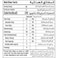 Seara Chicken Popcorn, 750g