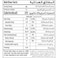 Seara Chicken Fillet, 750g