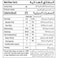 Seara Zingzo Spicy Chicken Fillet, 400g