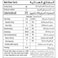 Seara Zingzo Spicy Chicken Fillet, 750g