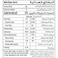 Seara Zingzo Spicy Chicken Strips, 1500g