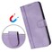 Case cove For Nokia C300 Line Splicing Buckle Retro Leather Phone Case(Purple)