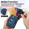 Case cover For Xiaomi Redmi A1 Retro Skin-feel Ring Card Wallet Phone Case(Blue)
