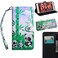 Case cover 3D Painting Pattern Coloured Drawing Horizontal Flip TPU + PU Leather Case with Holder &amp; Card Slots &amp; Wallet For Galaxy J4 (EU version)(Bamboo Panda)