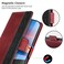 Case Cover For Samsung Galaxy A33 5G Stitching Side-Magnetic RFID Leather Phone Case(Red)