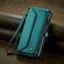 Case Cover For Samsung Galaxy A32 5G CaseMe C36 Card Slots Zipper Wallet RFID Anti-theft Leather Phone Case(Blue-green)