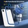 Case Cover For iPhone XS Max Magnetic Rotating Ring Holder Phone Case(Dark Blue)