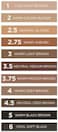 Benefit Precisely, My Brow Pencil(0.08G)- 3.75