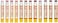 Burt's Bees 100% Natural Lip Shimmer, Peony, 2.6G