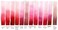 Daniel Smith Ds W/C 15ml Quin Rose