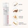 Irestore Biotin Hair Conditioner For Damaged Dry Hair - Biotin Conditioner For Fine Hair Growth, Volumizing Thickening Conditioner With Ginseng &amp; Argan Oil To Moisturise, Pair With Hair Loss Shampoo