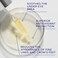 Is Clinical C-Eye Advance+, Brightening Under-Eye, Dark Eye Circle Remover Puffy Eyes Treatment
