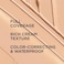 It Cosmetics 0.4 Oz Bye Bye Under Eye Full Coverage Anti-Aging Waterproof Concealer (14.5 Light Buff)