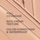 It Cosmetics 10ml, 24.0 Medium Beige Bye Bye Under Eye Full Coverage Anti-Ageing Waterproof Concealer (24.0 Medium Beige)