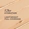 It Cosmetics Bye Bye Redness, Transforming Light Beige, Neutralizing Color-Correcting Cream