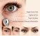 Cooling Under-Eye Treatment