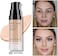 Pro Full Cover Liquid Concealer, Waterproof Smooth Matte Flawless Finish Creamy Concealer Foundation For Eye Dark Circles Spot Concealer Makeup, Size:6ml/0.20Fl Oz, Natural